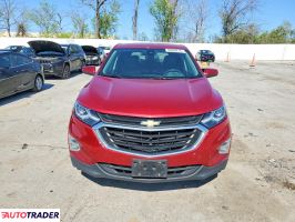Chevrolet Equinox 2021 1