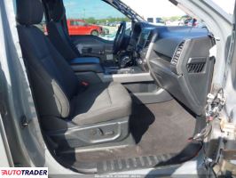 Ford Pozostałe 2020 3 Ford Pozostałe 2020 3