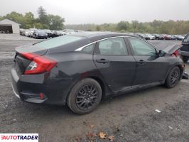 Honda Civic 2019 2