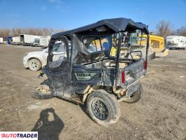 Honda Pozostałe 2021