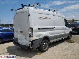 Ford Transit 2023 3