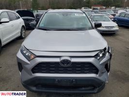 Toyota Pozostałe 2020 2