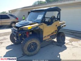 Polaris Pozostałe 2021 Polaris Pozostałe 2021