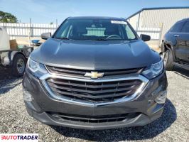Chevrolet Equinox 2021 1