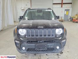 Jeep Renegade 2023 1