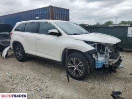 Toyota Highlander 2019 2 Toyota Highlander 2019 2