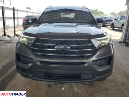 Ford Explorer 2020 2 Ford Explorer 2020 2