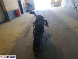 Ducati Scrambler 2024