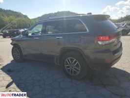 Jeep Grand Cherokee 2020 3