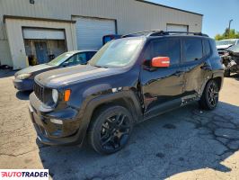Jeep Renegade 2020 2
