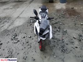 Suzuki GSX 2024