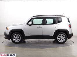 Jeep Renegade 2014 1.4 138 KM