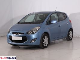 Hyundai ix20 2011 1.6 123 KM