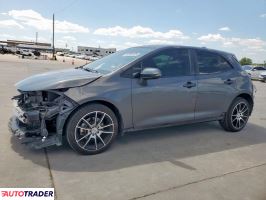 Toyota Corolla 2022 2 Toyota Corolla 2022 2
