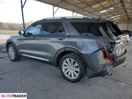 Ford Explorer 2023 2 Ford Explorer 2023 2