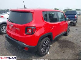 Jeep Renegade 2021 2 Jeep Renegade 2021 2