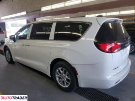 Chrysler Voyager 2023 3