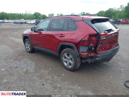 Toyota Pozostałe 2024 2