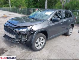 Toyota Pozostałe 2022 2