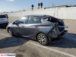 Toyota Prius 2020 1