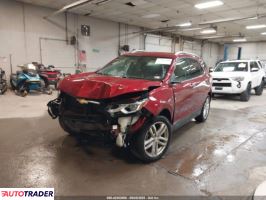Chevrolet Equinox 2019 2