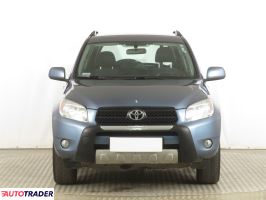 Toyota RAV 4 2006 2.0 150 KM Toyota RAV 4 2006 2.0 150 KM