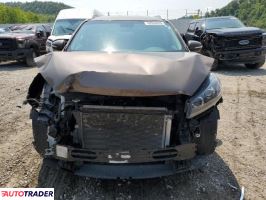 Kia Sorento 2019 3 Kia Sorento 2019 3