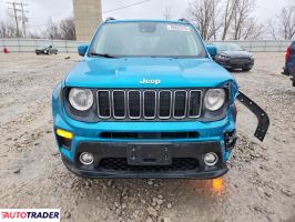 Jeep Renegade 2021 2