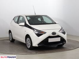 Toyota Aygo 2020 1.0 71 KM