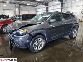 Jeep Cherokee - zobacz ofertę