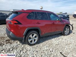 Toyota Pozostałe 2021 2