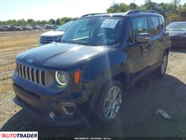 Jeep Renegade 2020 1