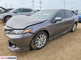 Toyota Camry - zobacz ofertę