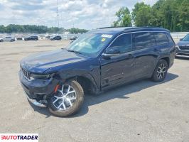 Jeep Cherokee - zobacz ofertę
