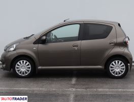 Toyota Aygo 2013 1.0 67 KM