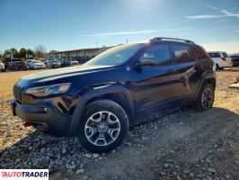 Jeep Cherokee - zobacz ofertę