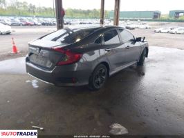 Honda Civic 2020 2 Honda Civic 2020 2