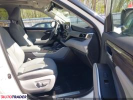 Toyota Highlander 2021 2 Toyota Highlander 2021 2