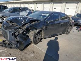 Toyota Camry - zobacz ofertę