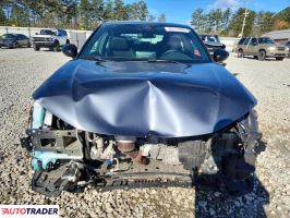 Honda Civic 2024 2