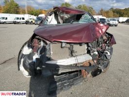 Toyota Highlander 2019 3