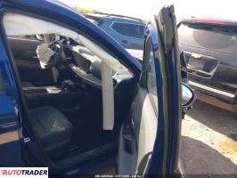 Nissan Pozostałe 2026 2