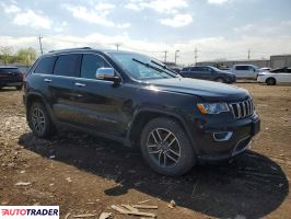 Jeep Grand Cherokee 2020 3