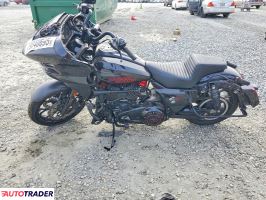 Harley-Davidson Pozostałe 2024