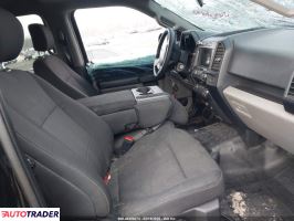 Ford Pozostałe 2020 2