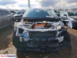 Honda Pozostałe 2025