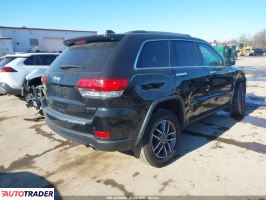 Jeep Grand Cherokee 2021 3