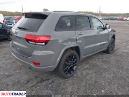 Jeep Grand Cherokee 2021 3 Jeep Grand Cherokee 2021 3