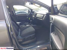 Ford Ranger 2021 2 Ford Ranger 2021 2