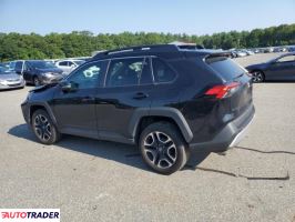 Toyota Pozostałe 2020 2